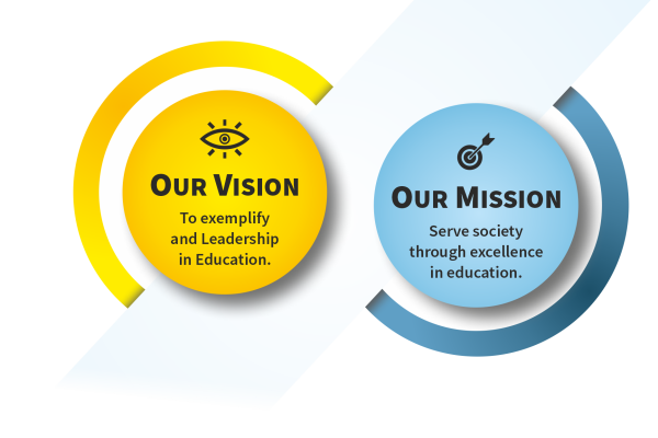 ~RKIIT Mission and Vison